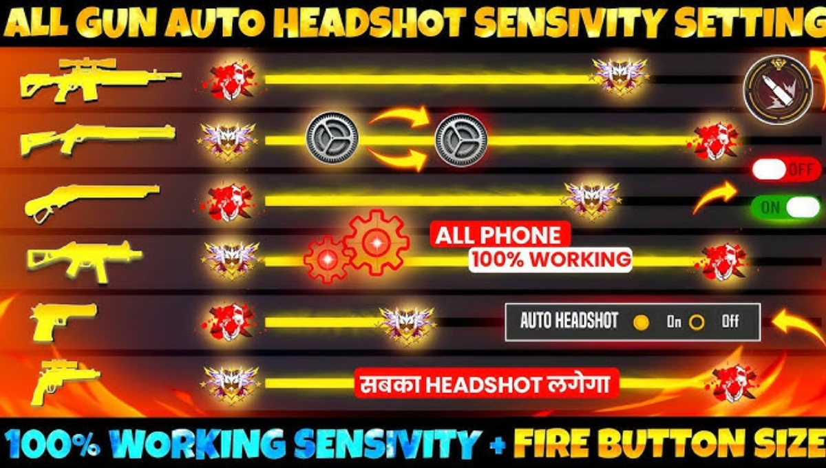New Settings to Become a Free Fire Headshot Master 2025: Now Show Your Power in Every Match