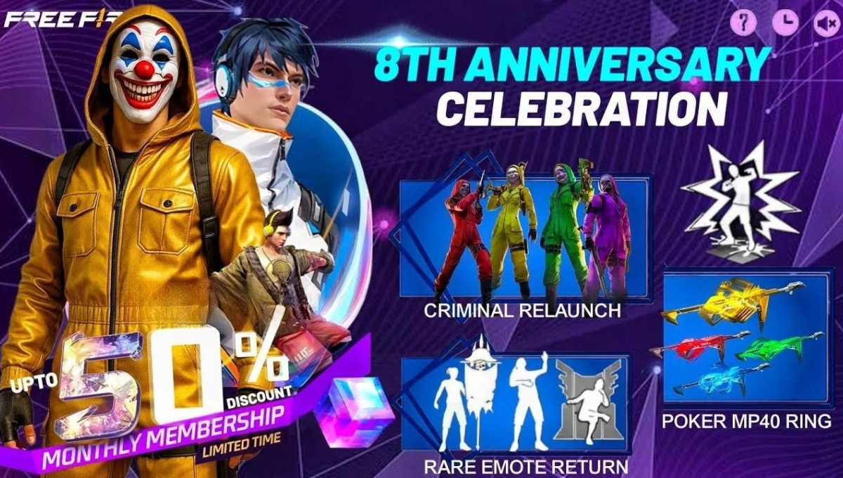 Free Fire's 8th anniversary is a blast a storm of new modes, free rewards and exclusive bundles