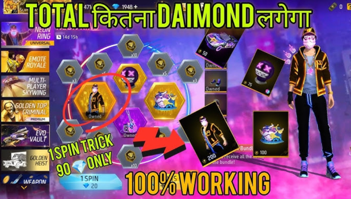 Win Neon Glow Bundle in just one spin Know the whole truth of Neon Ring Event 2025
