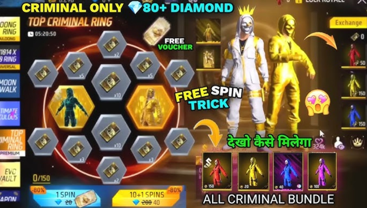 Ghost Criminal Bundle Free Fire: The most stylish bundle is back, know how to get it for free or in one spin